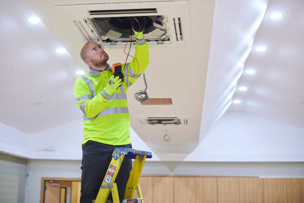 HVAC Emergency Services in King City, OR